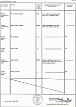 Doc Registro Civil Suiza 2